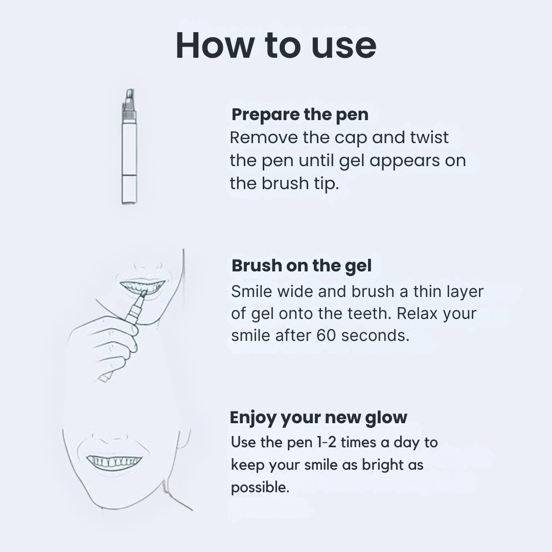 Prodentix Teeth Whitening Pen